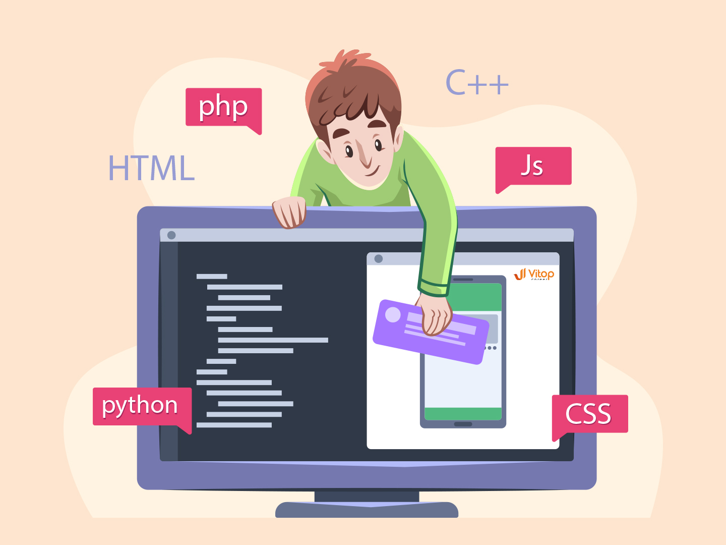 Ngôn ngữ lập trình website phổ biến trong năm 2023.